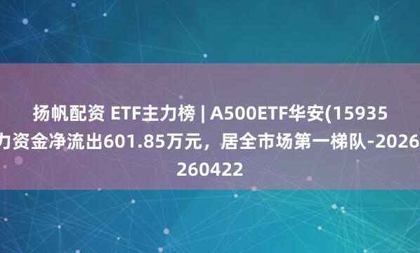 扬帆配资 ETF主力榜 | A500ETF华安(159359)主力资金净流出601.85万元，居全市场第一梯队-20260422