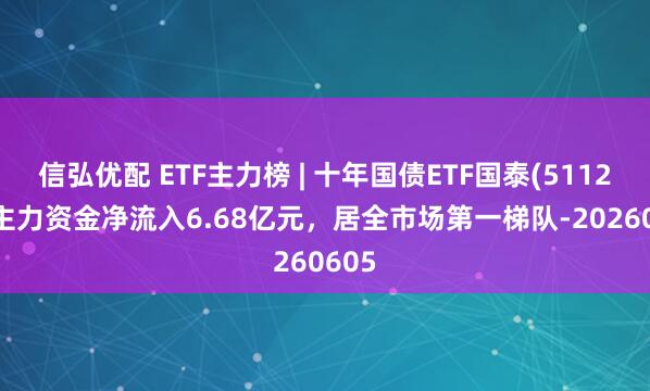 信弘优配 ETF主力榜 | 十年国债ETF国泰(511260)主力资金净流入6.68亿元，居全市场第一梯队-20260605