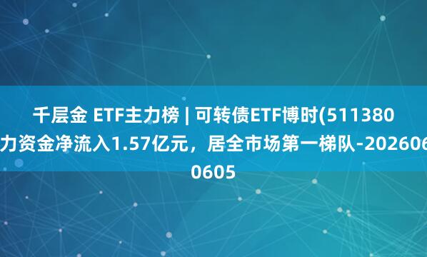 千层金 ETF主力榜 | 可转债ETF博时(511380)主力资金净流入1.57亿元，居全市场第一梯队-20260605